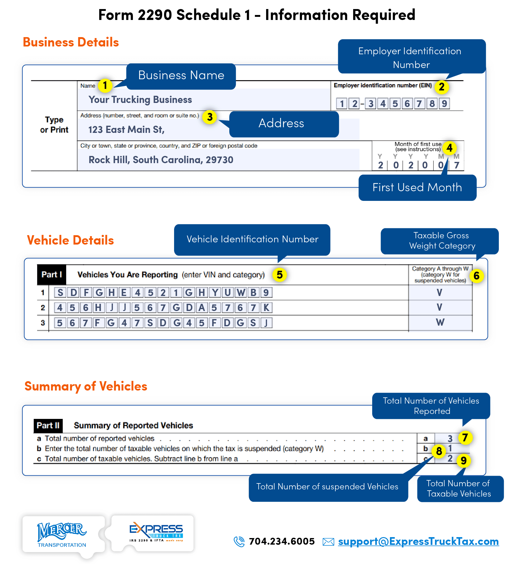 Mercer Transportation Form 2290 Schedule 1